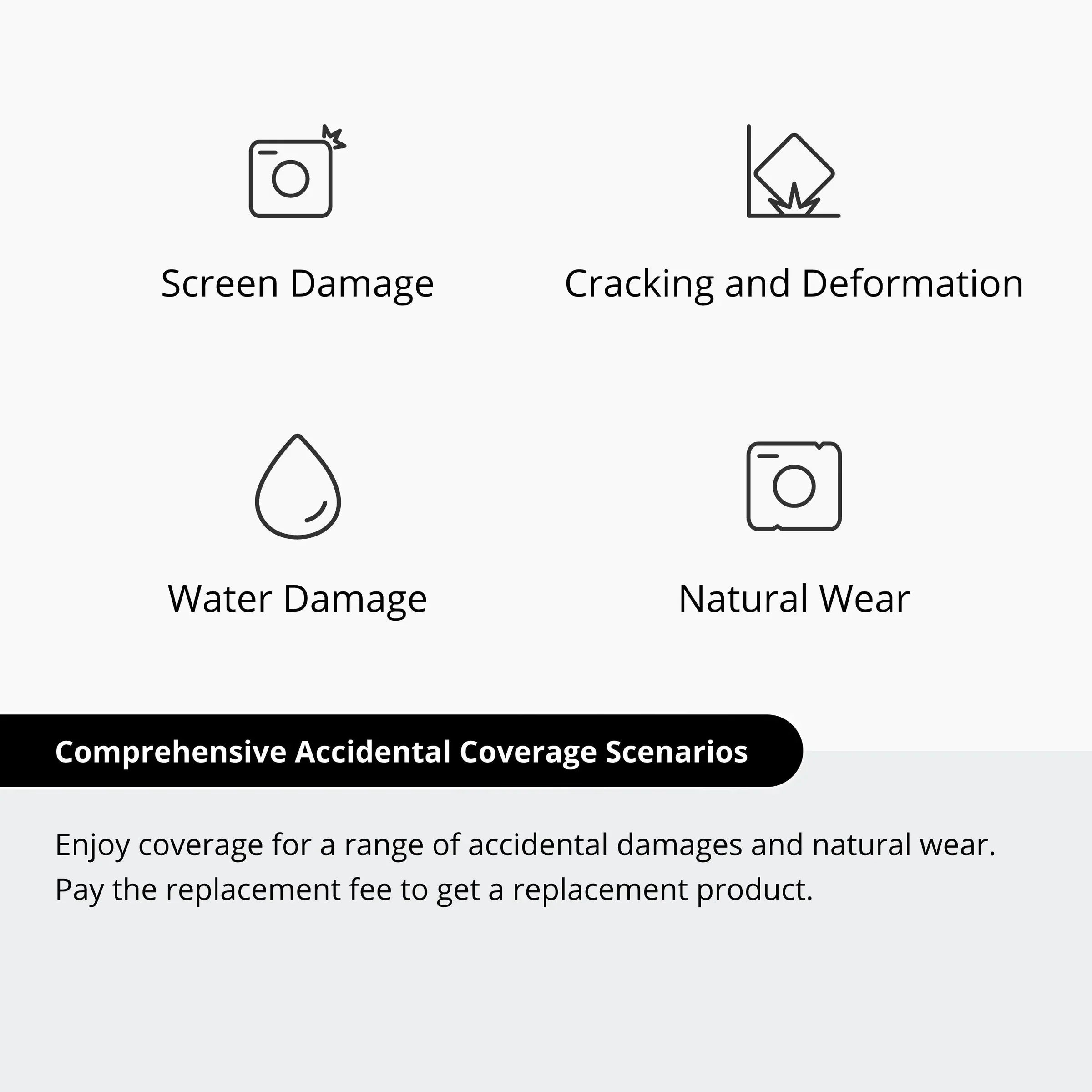 DJI Care Refresh 1-Year Plan (RS 4 Mini)