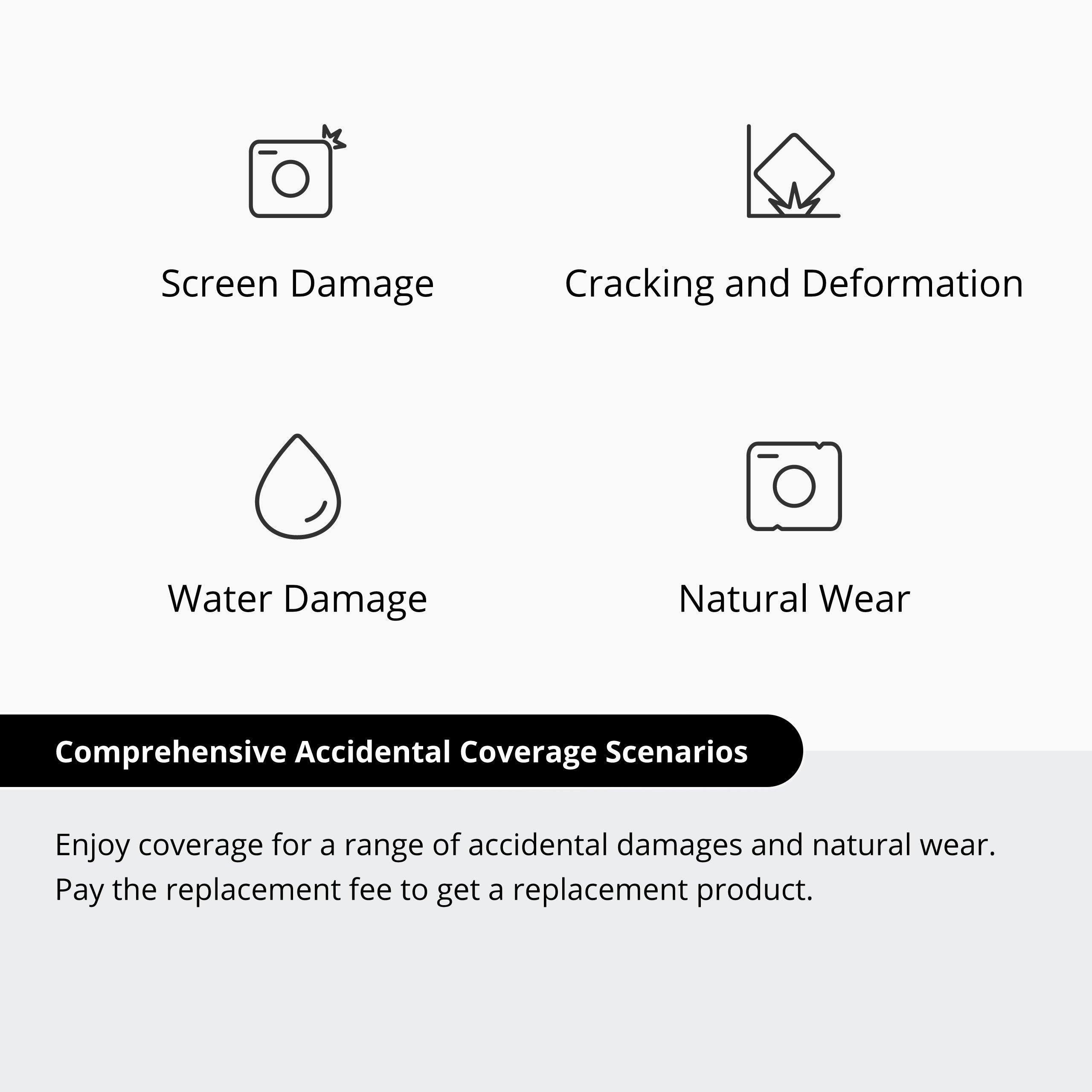 DJI Care Refresh 1-Year Plan (DJI RS 4)