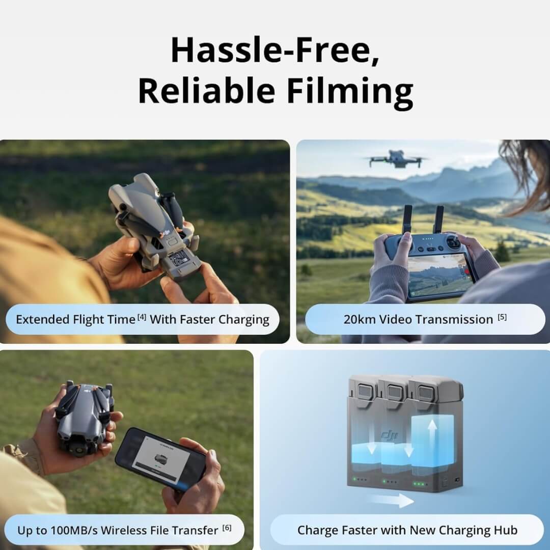 DJI Mini 5 Pro Drone Fly More Combo With RC 2 Controller